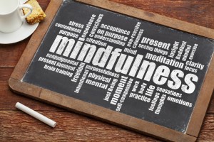 mindfulness-chakbkoard